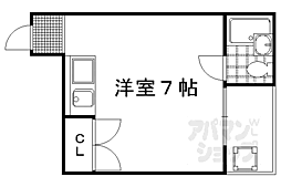 ヴィラ岸本 2階/2-A