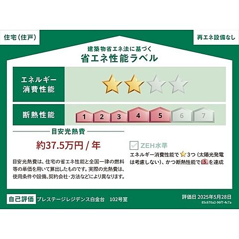 省エネ性能ラベル