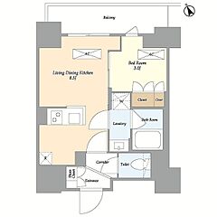 物件の間取り