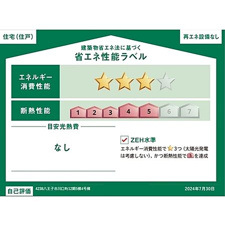 省エネ性能ラベル