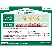 住棟ラベルの場合、住棟全体の性能を示すもので、特定の住戸の性能を示すものではありません