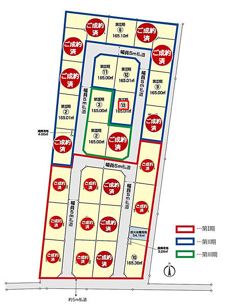 その他を拡大表示