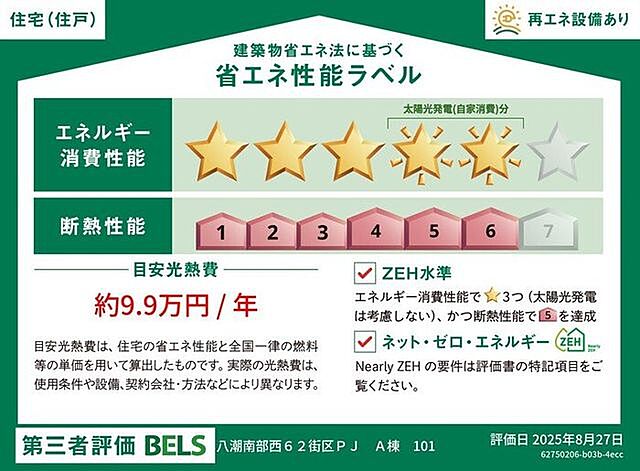 省エネ性能ラベル