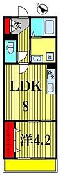 クロレ南流山III 2階