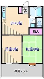東急東横線 妙蓮寺駅 徒歩4分