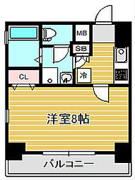 リブリ・新丸子 2階/201