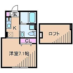 東急東横線 妙蓮寺駅 徒歩13分
