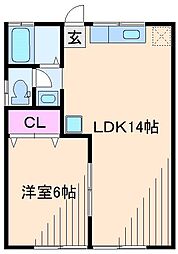東急東横線 綱島駅 徒歩20分