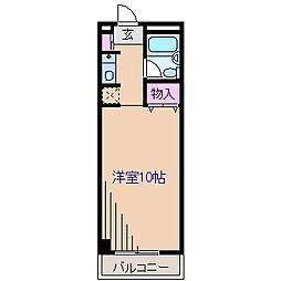 東急東横線 菊名駅 バス11分 東高前下車 徒歩1分