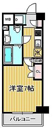 JR横須賀線 武蔵小杉駅 徒歩3分