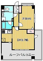 パークヒルズ武蔵小杉 7階/702
