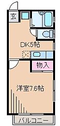 ヴィハーラ大倉山 1階