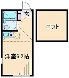 東急東横線 妙蓮寺駅 徒歩7分