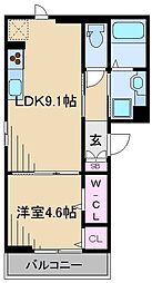 横浜市営地下鉄グリーンライン 日吉本町駅 徒歩8分