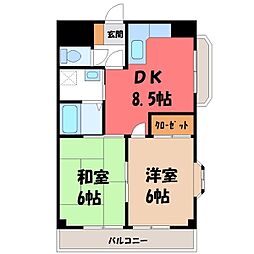 宇都宮駅東口駅 7.5万円