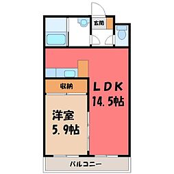 東武日光線 新鹿沼駅 徒歩3分