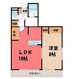 サン=テグジュビル 7階