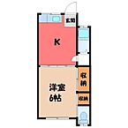 栃木県宇都宮市一条2丁目：物件画像／ＬＩＸＩＬ不動産ショップ　小金井不動産株式会社　元今泉店