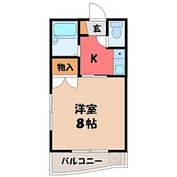宇都宮芳賀ライトレール線 駅東公園前駅 徒歩19分 5階/-
