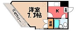 東武宇都宮線 東武宇都宮駅 バス17分 宝木下車 徒歩5分