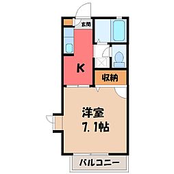 宇都宮芳賀ライトレール線 宇都宮大学陽東キャンパス駅 徒歩22分
