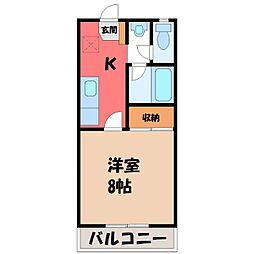 宇都宮芳賀ライトレール線 陽東3丁目駅 徒歩31分 1階/-