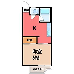宇都宮芳賀ライトレール線 陽東3丁目駅 徒歩19分