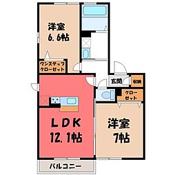 宇都宮芳賀ライトレール線 ゆいの杜東駅 徒歩6分 2階/-