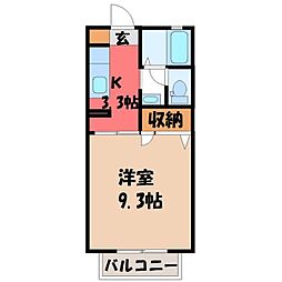 宇都宮芳賀ライトレール線 駅東公園前駅 徒歩7分 1階/-