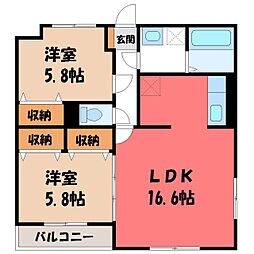 宇都宮芳賀ライトレール線 ゆいの杜東駅 徒歩4分