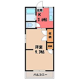 宇都宮芳賀ライトレール線 峰駅 徒歩11分