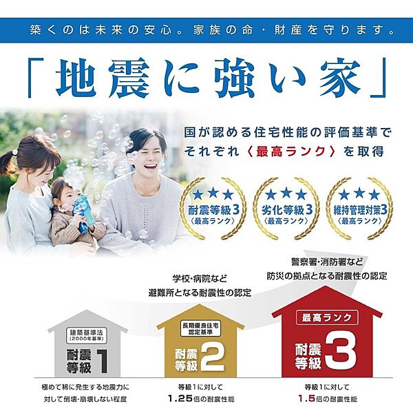 を拡大表示