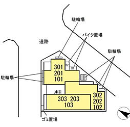 セレスティア新堀