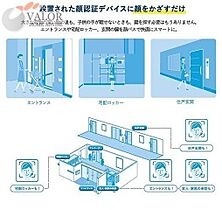 RELUXIA横濱鶴見III 1103 ｜ 神奈川県横浜市鶴見区鶴見中央４丁目18-6（賃貸マンション1K・11階・24.60㎡） その5