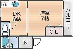 ガーデンハイツ眉山