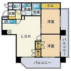 物件の間取り