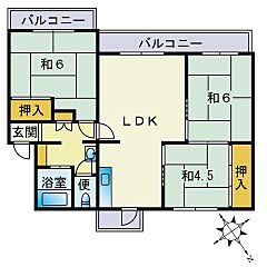 物件の間取り