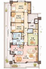物件の間取り