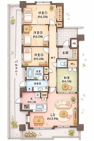 間取り