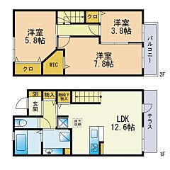 物件の間取り