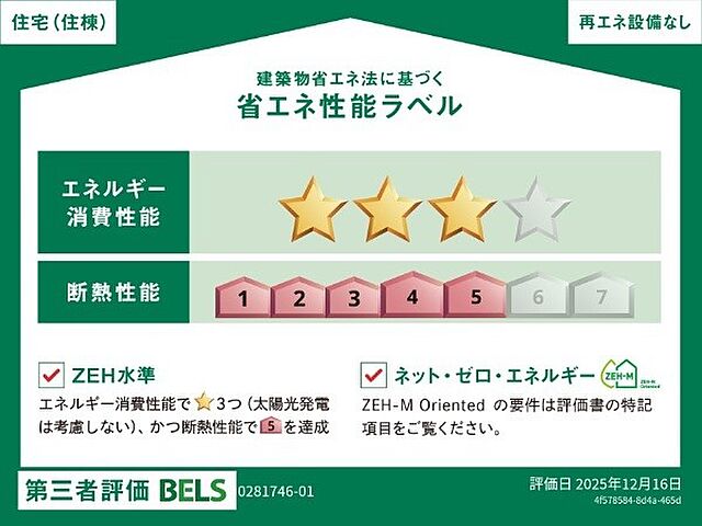 省エネ性能ラベル