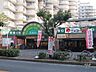 周辺：ニッコー(淡路店)の外観