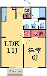 外房線 大網駅 徒歩31分
