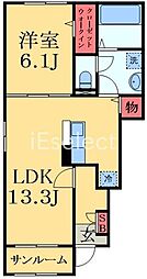 東金線 大網駅 徒歩6分