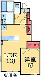 外房線 大網駅 徒歩5分