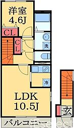 外房線 茂原駅 徒歩5分
