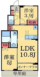外房線 大網駅 徒歩20分