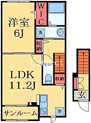 内房線 姉ヶ崎駅 徒歩22分