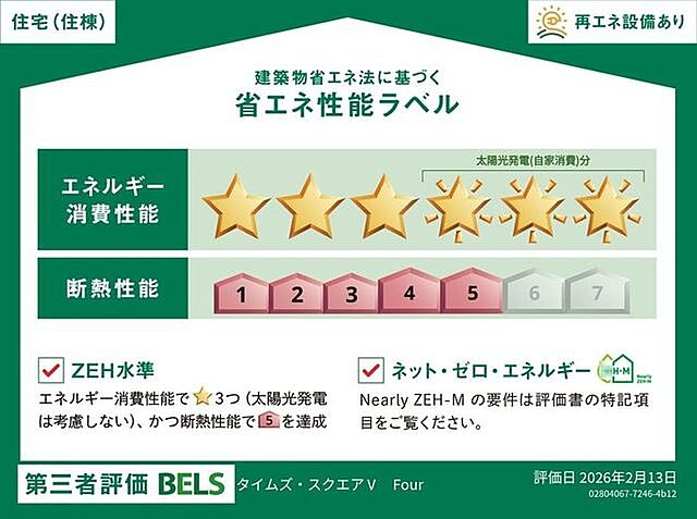 省エネ性能ラベル