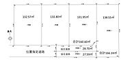 全区画敷地面積